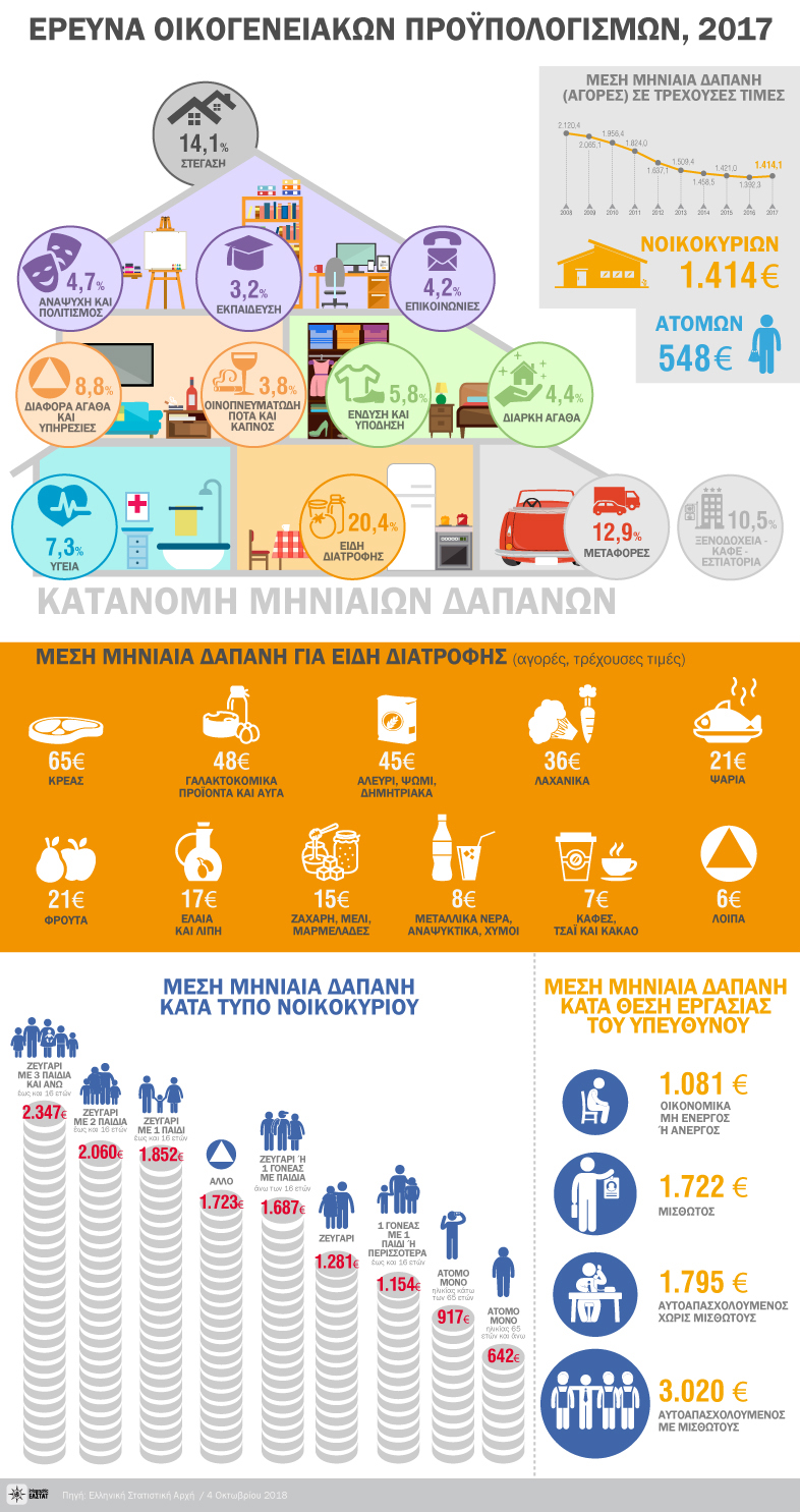 infographic HBS 2017y