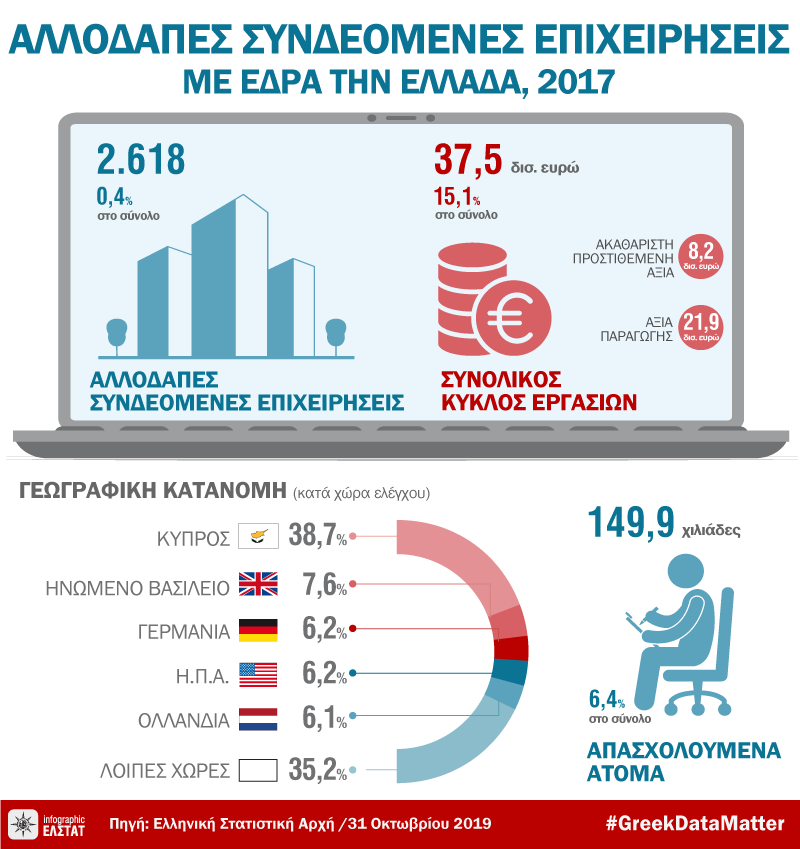 infographic-fats-2017 gr